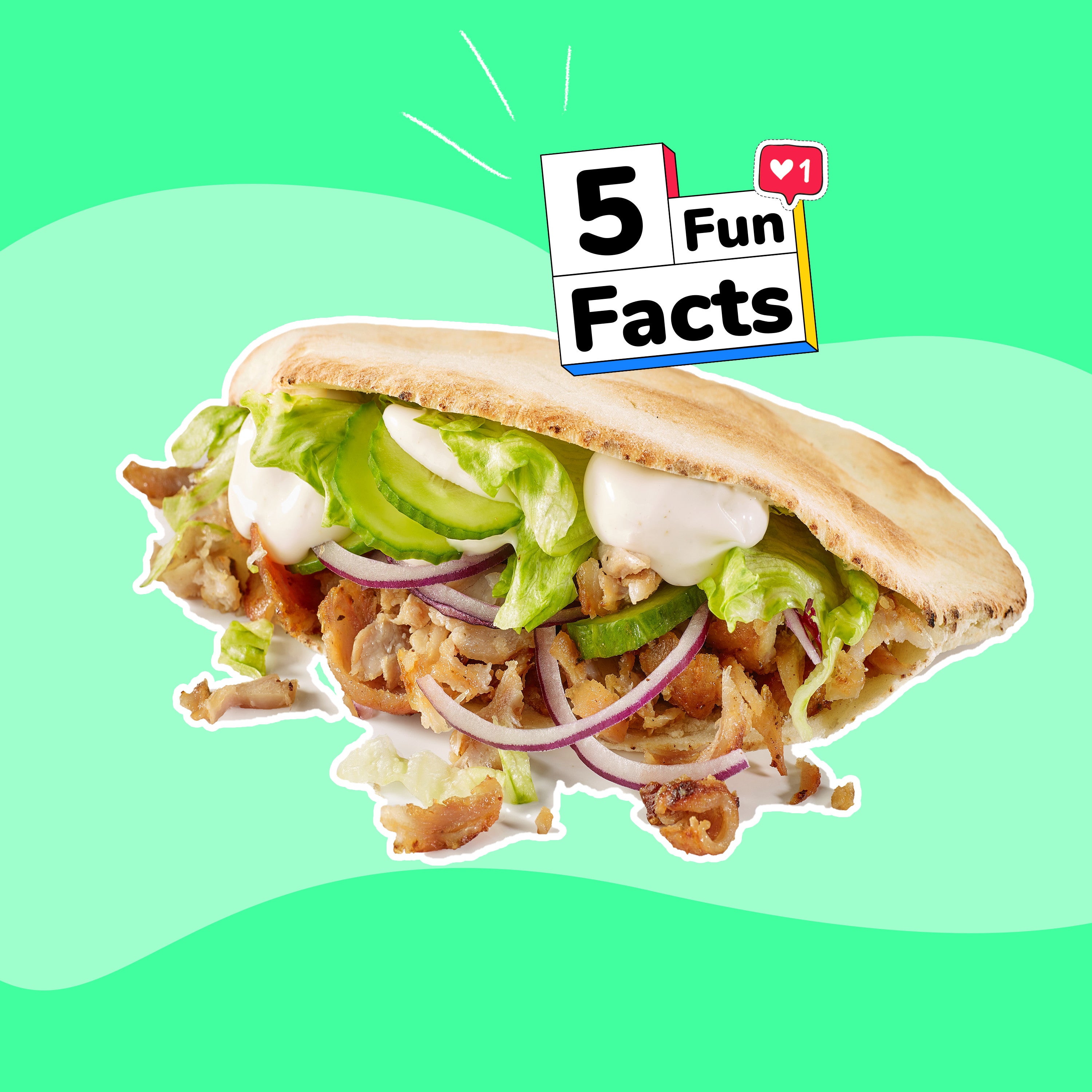 Le KEBAB - 5 choses à savoir sur... episode artwork