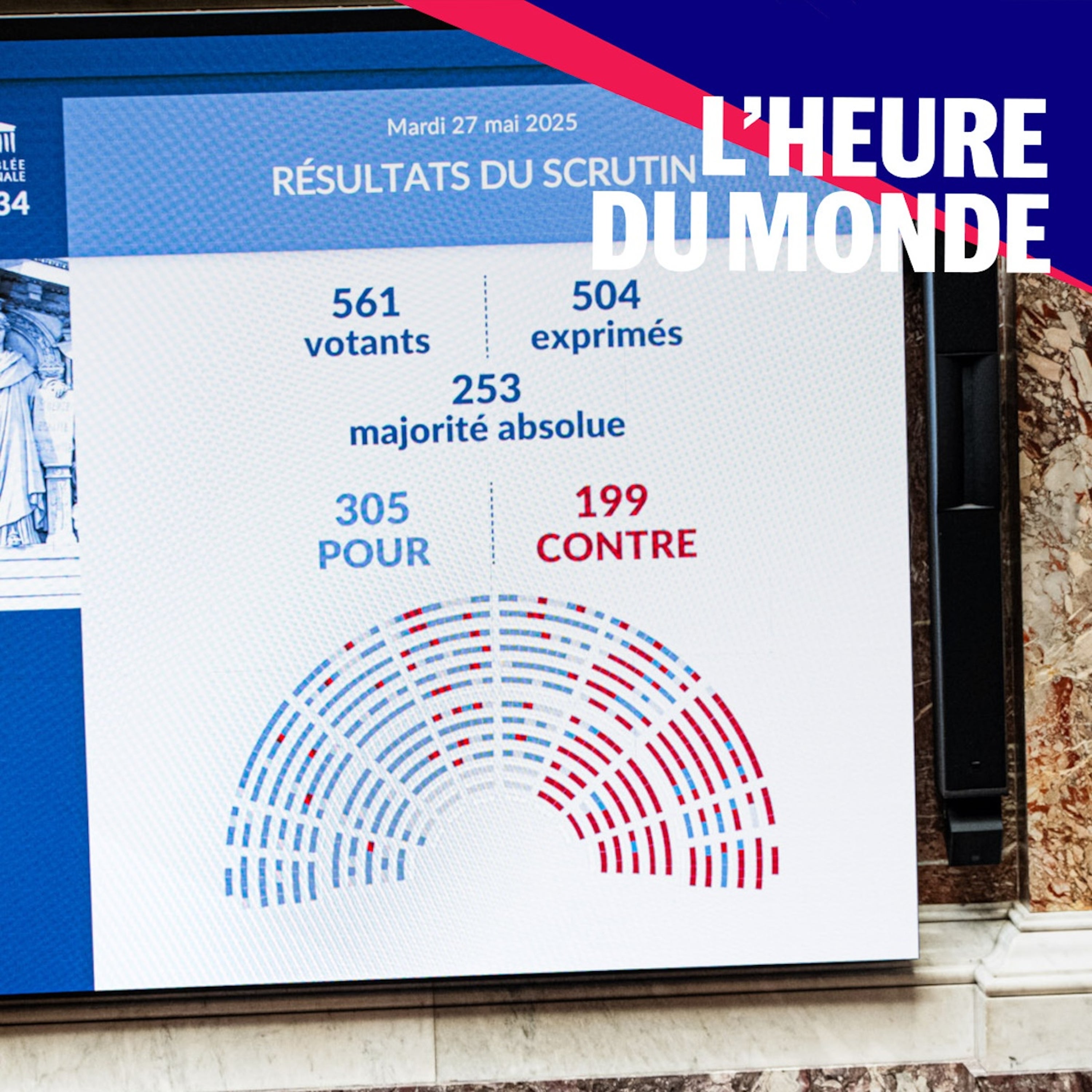 Aide à mourir : qu’est-ce qu’une « bonne » mort ? [REDIFF]