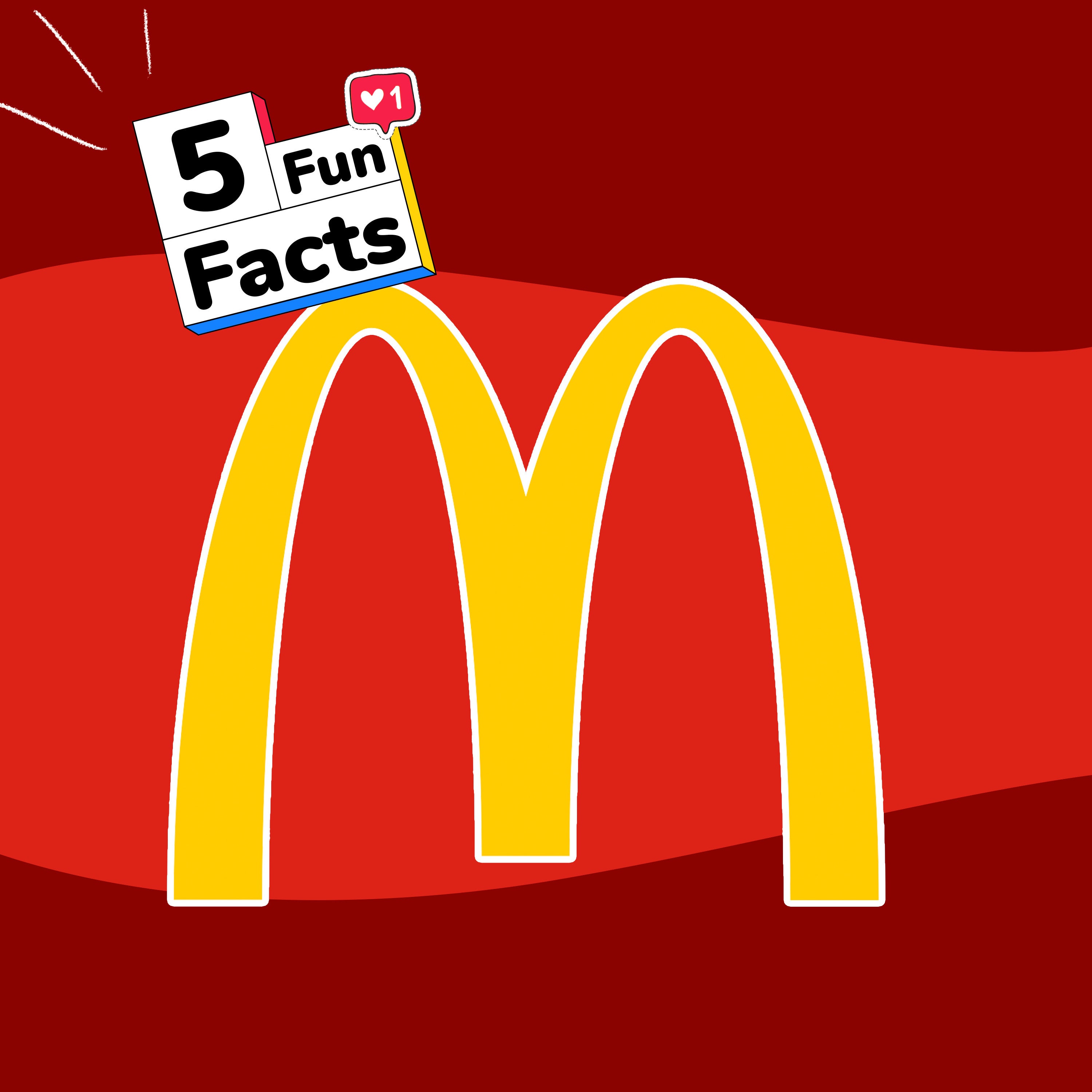 McDonald's - 5 choses à savoir sur... episode artwork