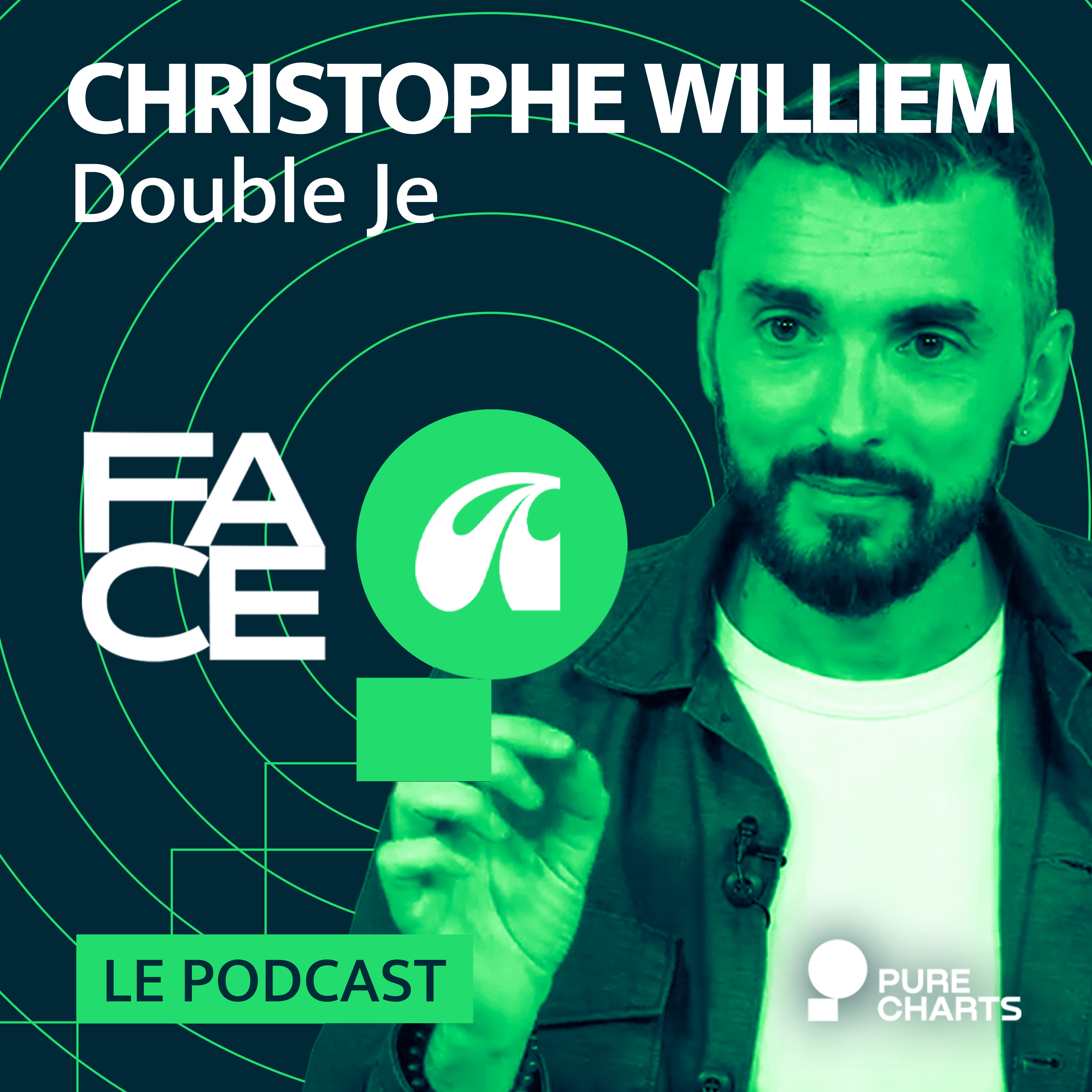 FACE A - un podcast Purecharts