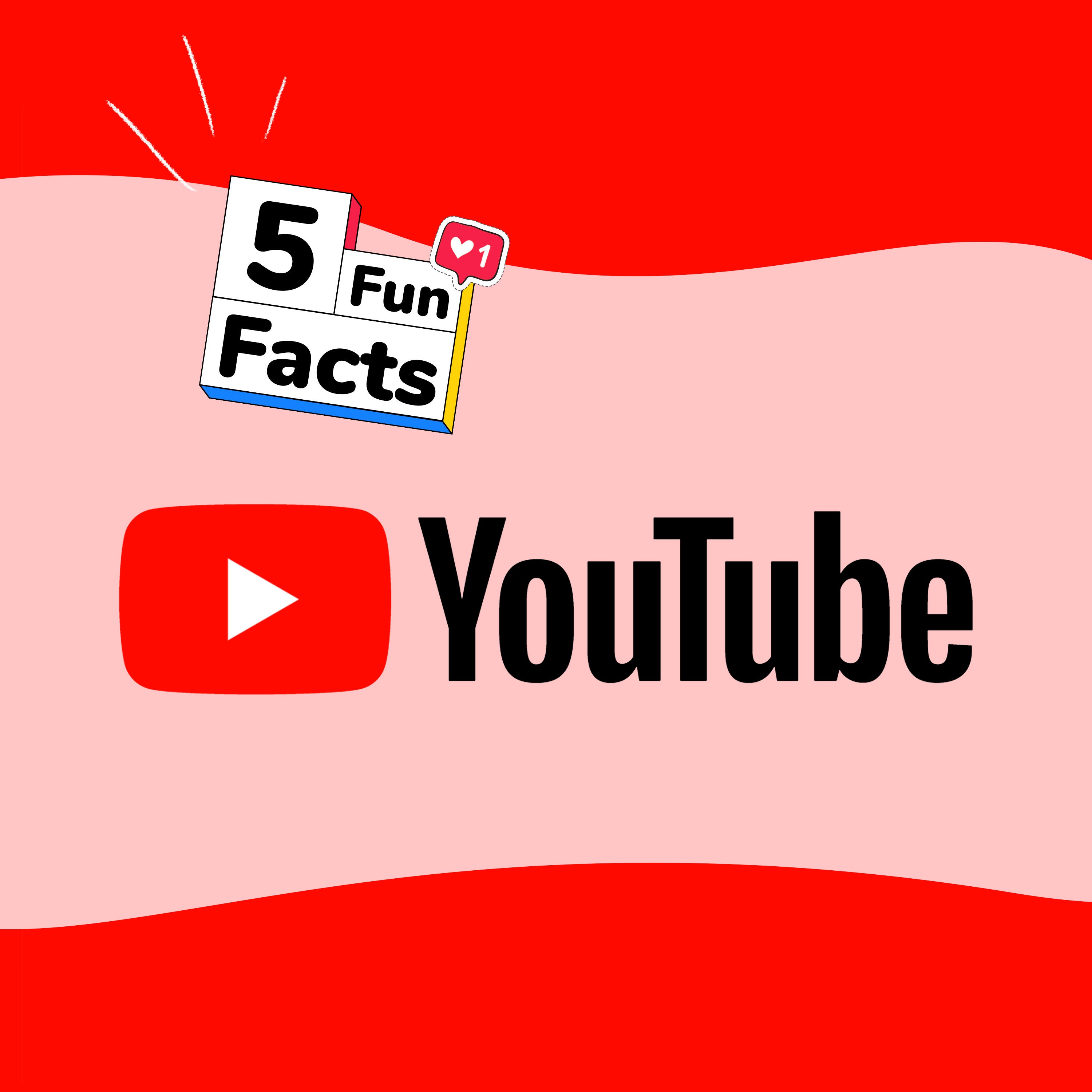 YouTube - 5 choses à savoir sur... episode artwork