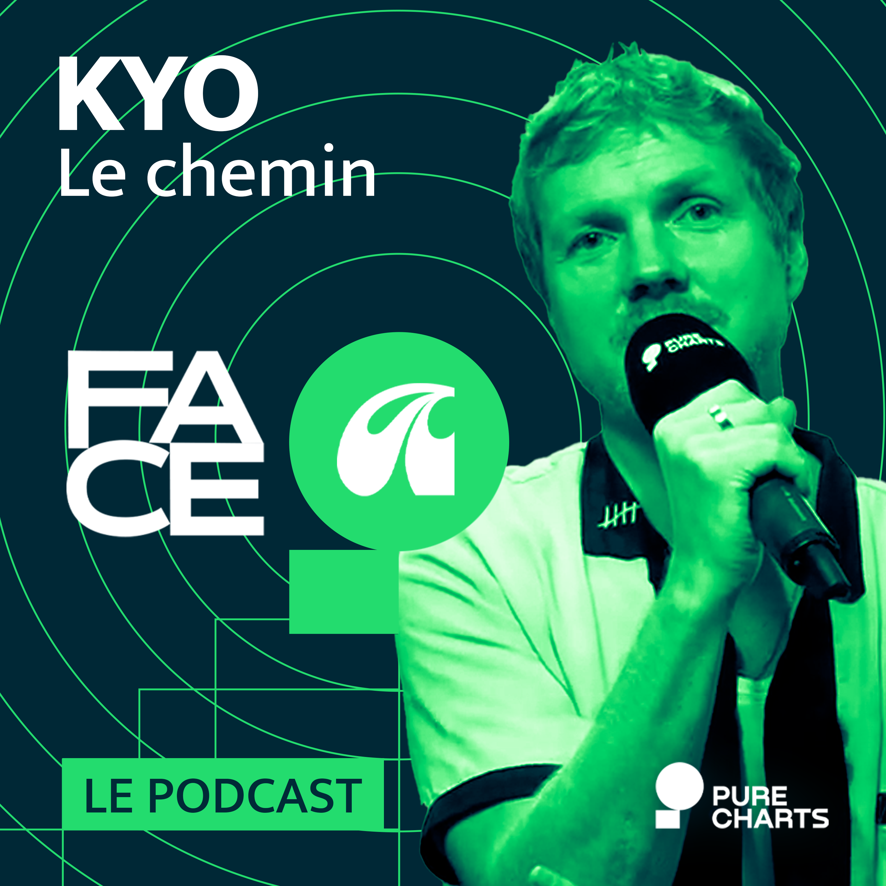 FACE A - un podcast Purecharts