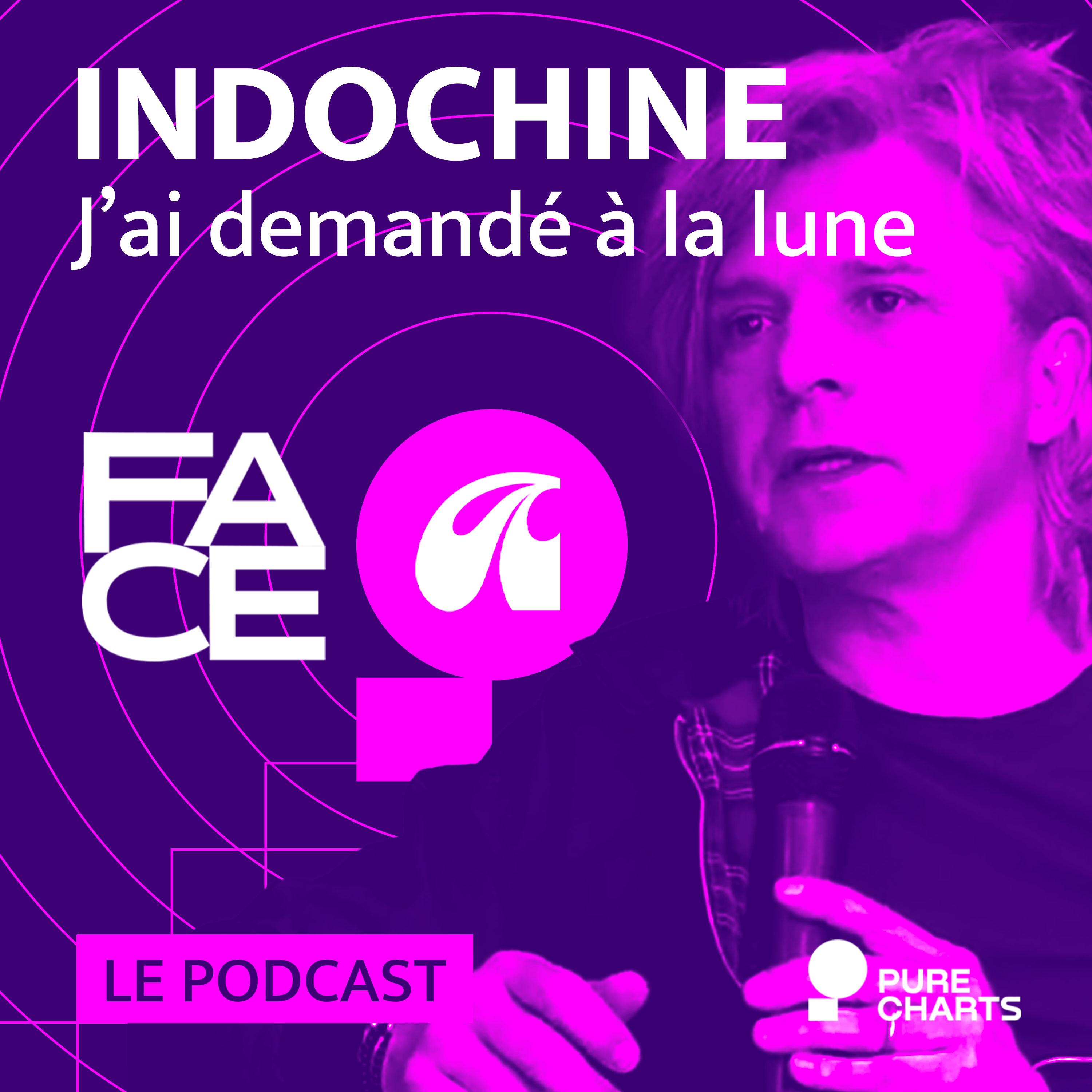FACE A - un podcast Purecharts
