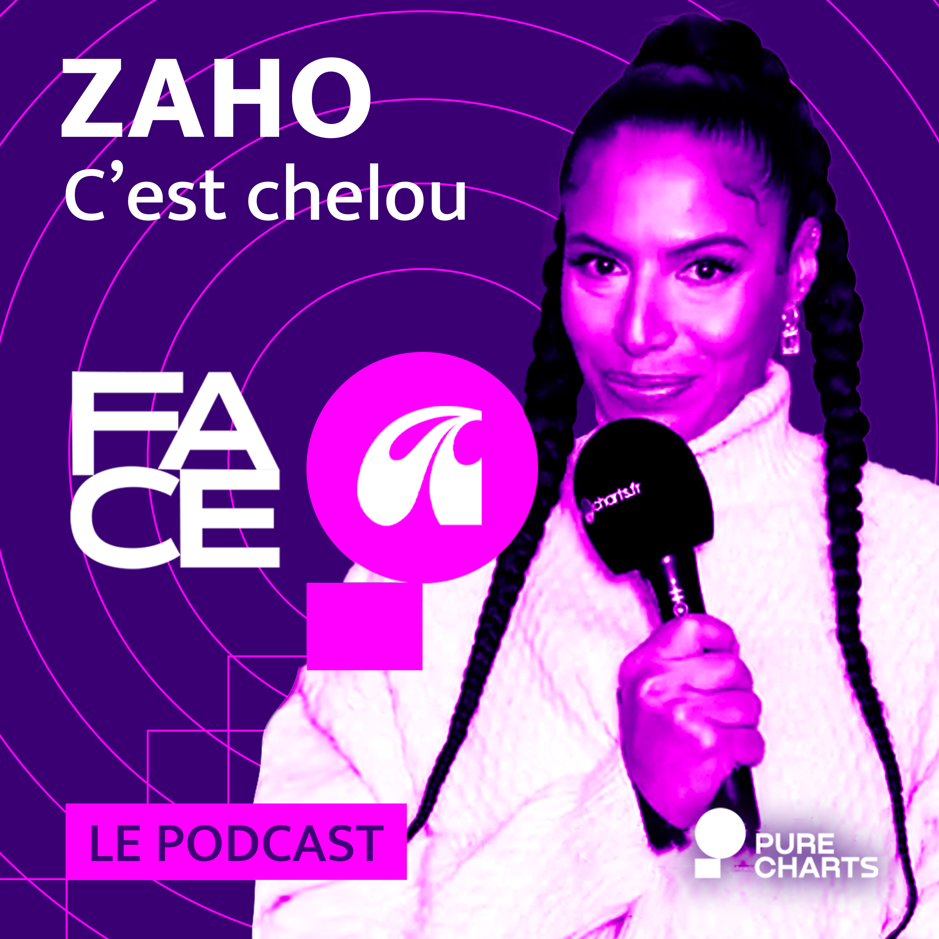 FACE A - un podcast Purecharts