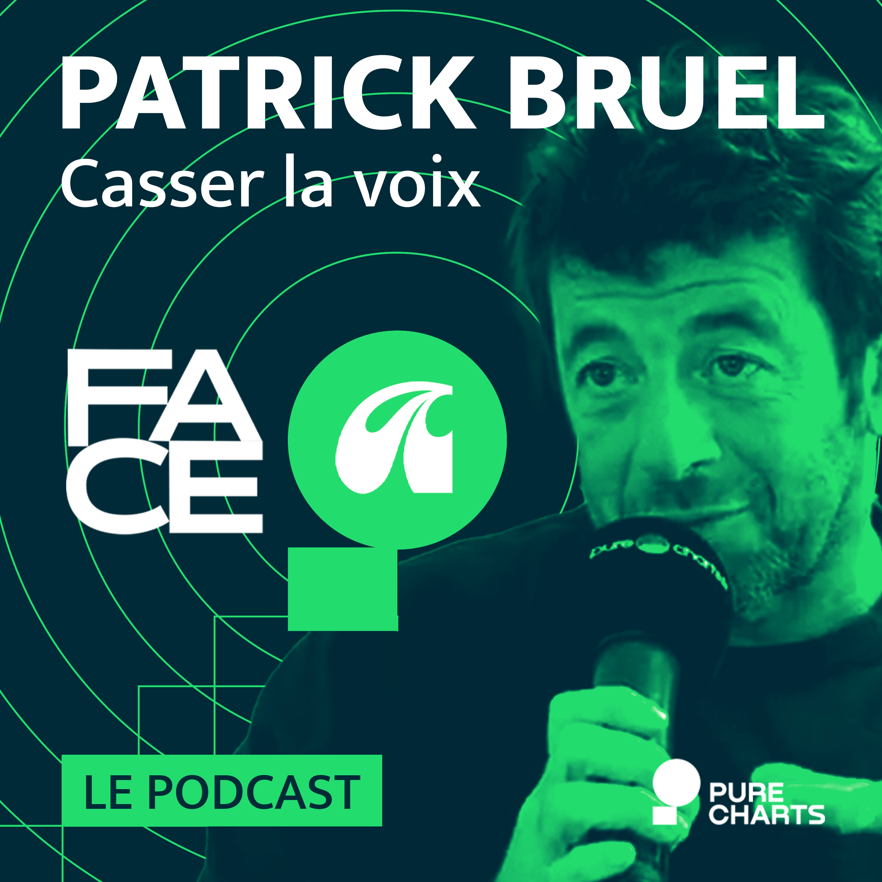 FACE A - un podcast Purecharts