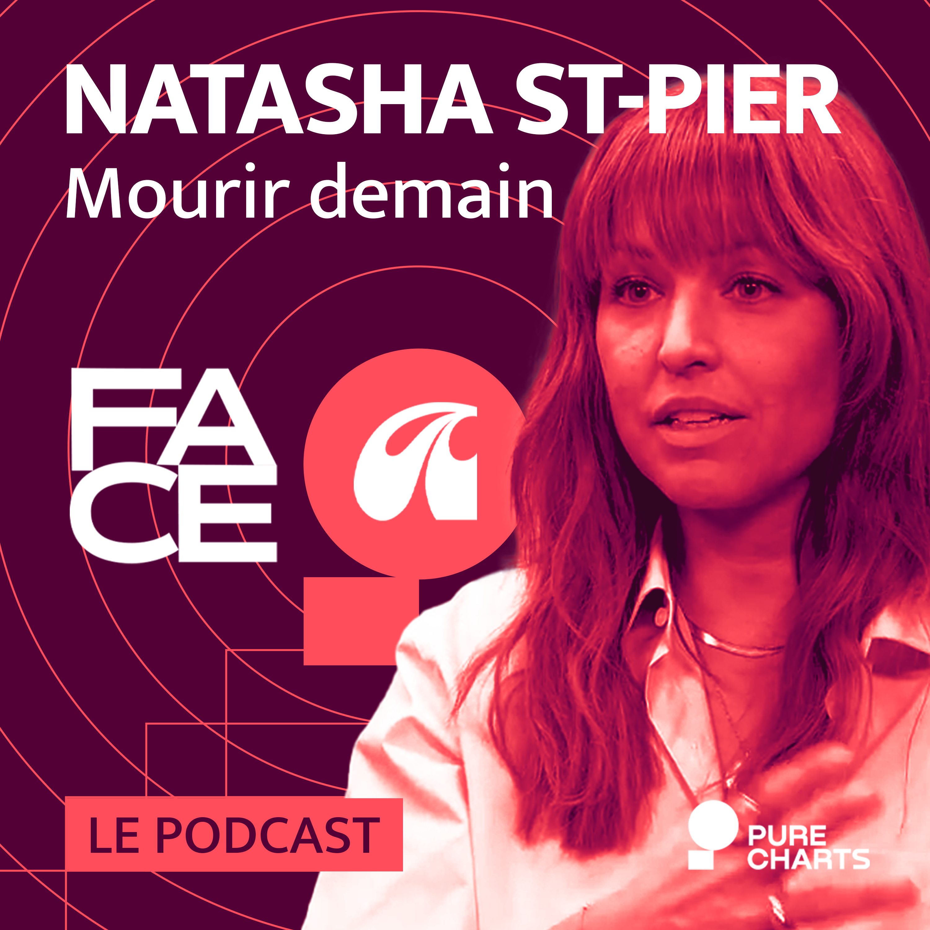 FACE A - un podcast Purecharts